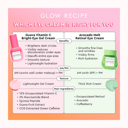 Avocado Melt  Eye Cream with Retinol