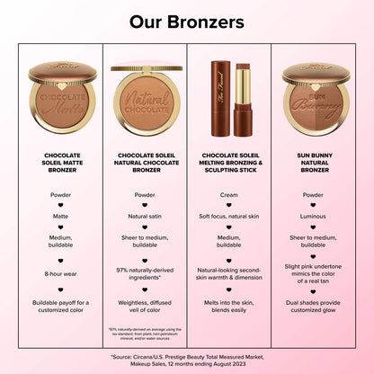 Chocolate Soleil Melting Bronzing & Sculpting Stick