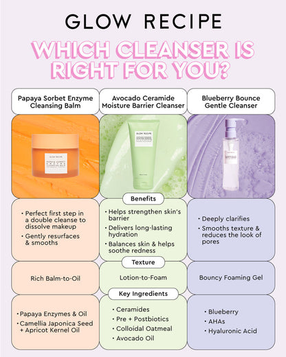 Avocado Ceramide Moisture Barrier Cleanser