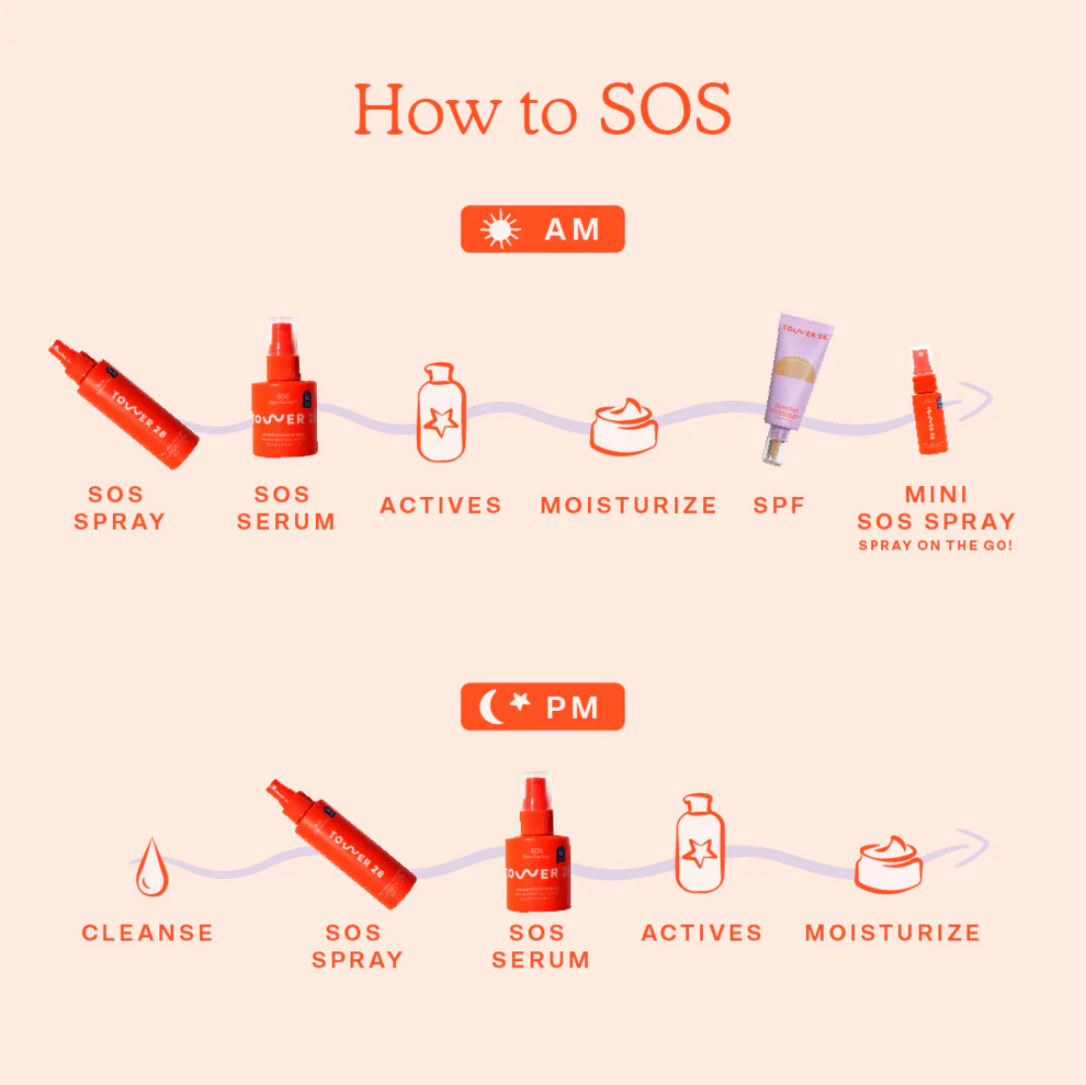SOS Rescue Serum