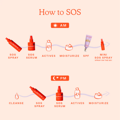 SOS Rescue Serum