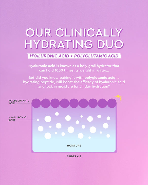 Plum Plump Refillable Hyaluronic Acid Moisturizer