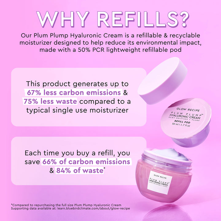 Plum Plump Refillable Hyaluronic Acid Moisturizer