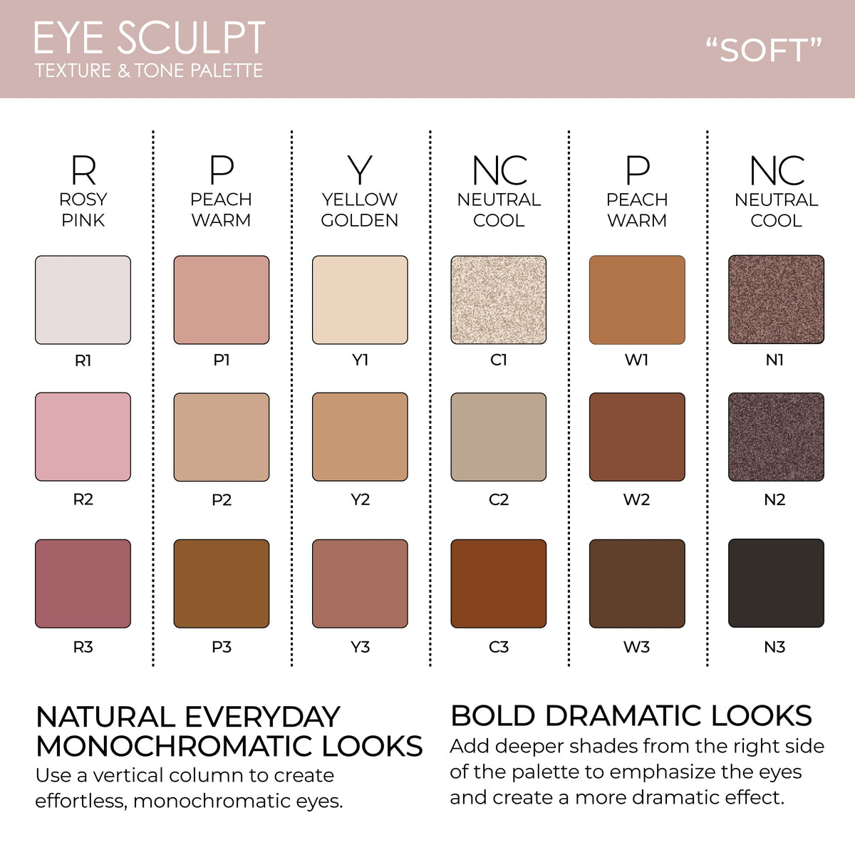 EYE SCULPT TEXTURE AND TONE EYESHADOW PALETTE SOFT