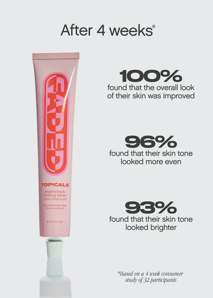 Topicals Faded Brightening Serum